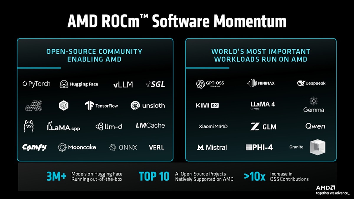AMD Helios presentation: 'AMD Helios Adopted By Leading AI Companies'. Lists 'AT SCALE AI PARTNERS' (OpenAI, Meta, Microsoft, Oracle) and 'INFRASTRUCTURE PARTNERS' (Dell, HPE, IBM, Cisco). Dark gray AMD Helios server rack shown.
