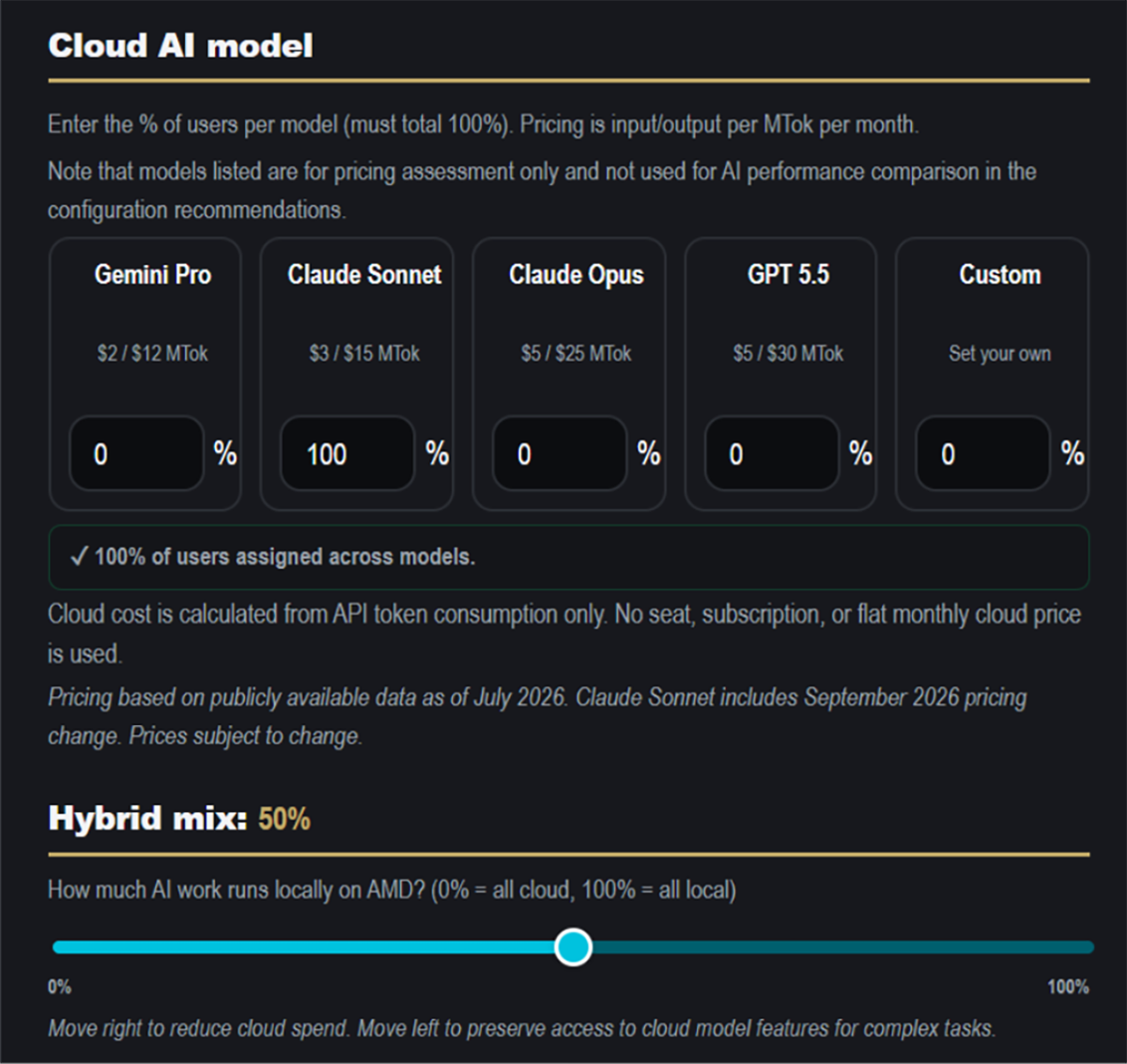 5321800-cloud-ai-model.png