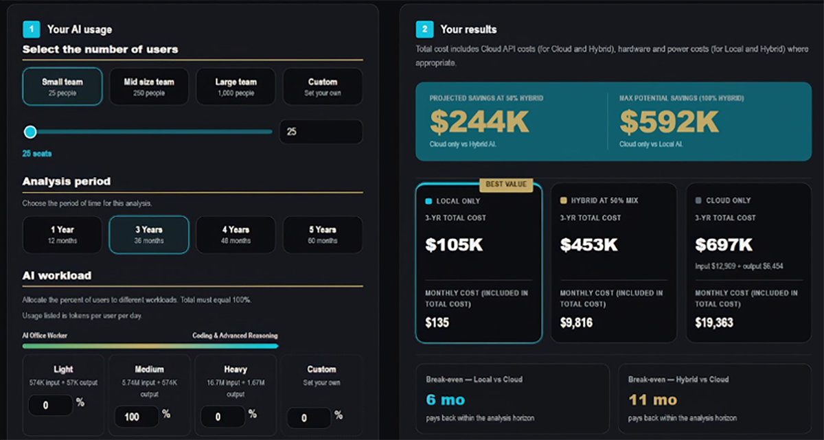 5321800-tokenomics-calculator.png