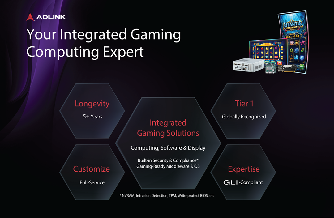 ADLINK and AMD at G2E