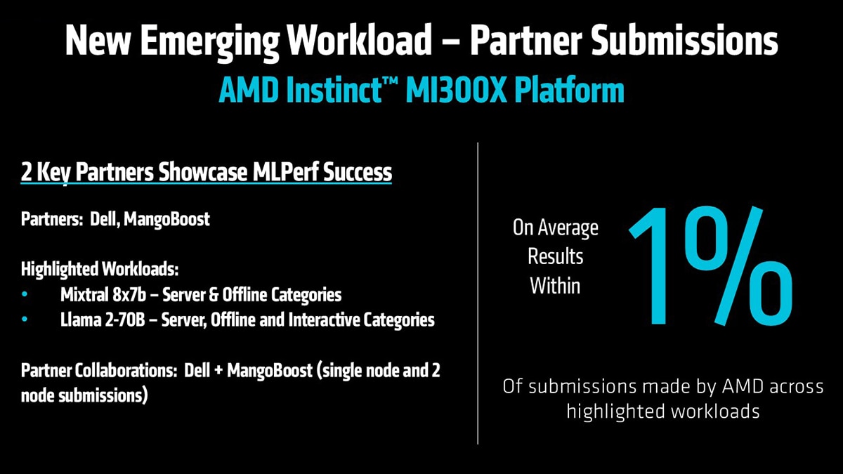AMD Instinct MI300X illustration