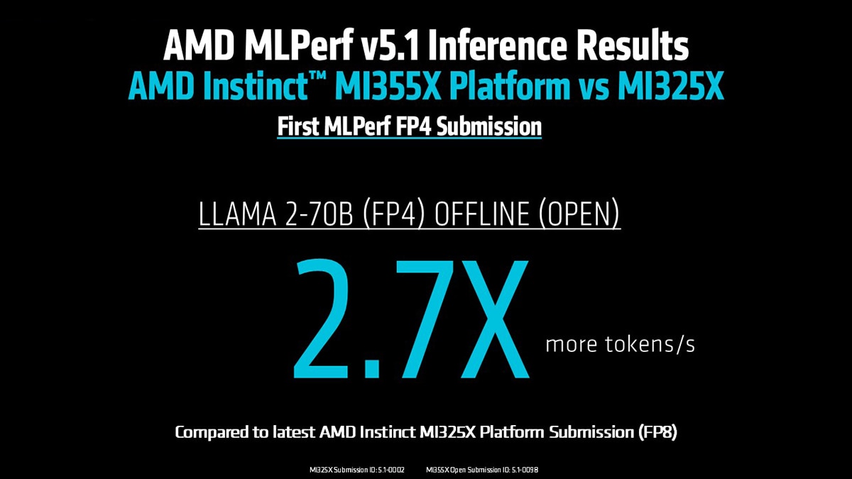 AMD Instinct MI355X illustration