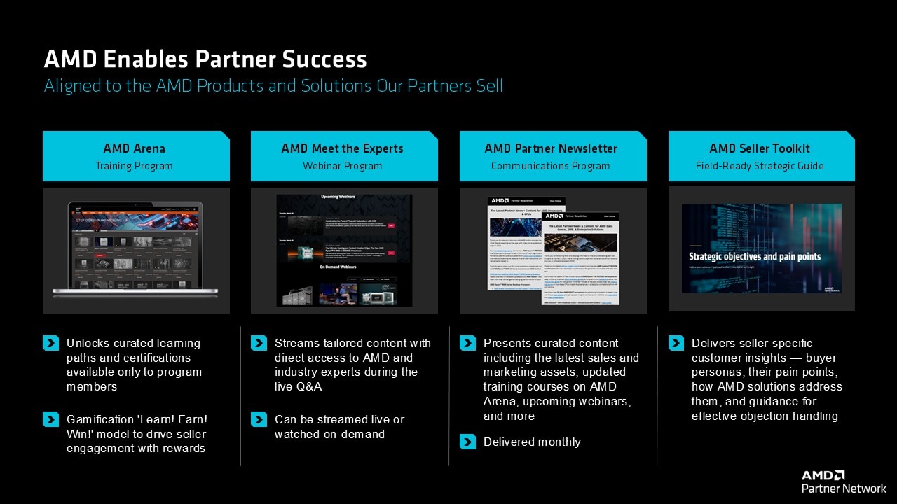 AMD Partner Network Overview AMD Partner Network Overview