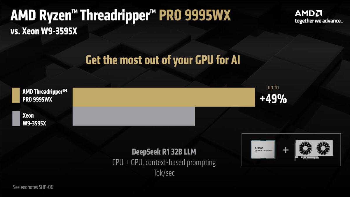 AMD Ryzen Threadripper PRO 9995WX and DeepSeek R1 Chart AMD Ryzen Threadripper PRO 9995WX and DeepSeek R1 Chart