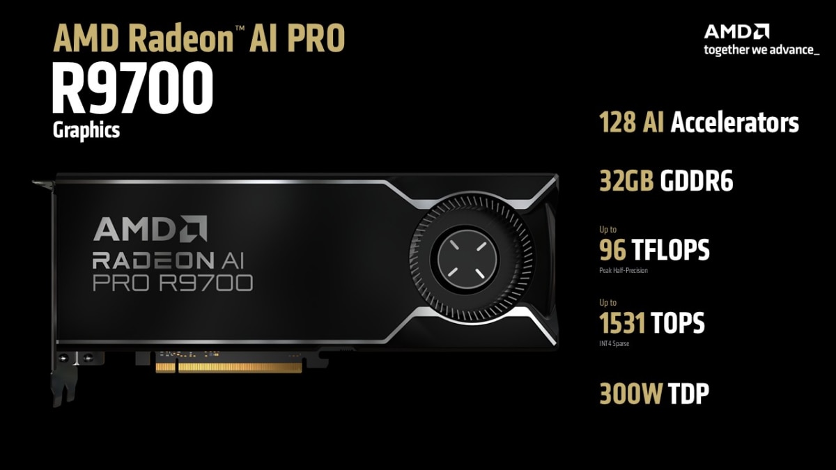 AMD Radeon AI Pro R9700 Graphics AMD Radeon AI Pro R9700 Graphics