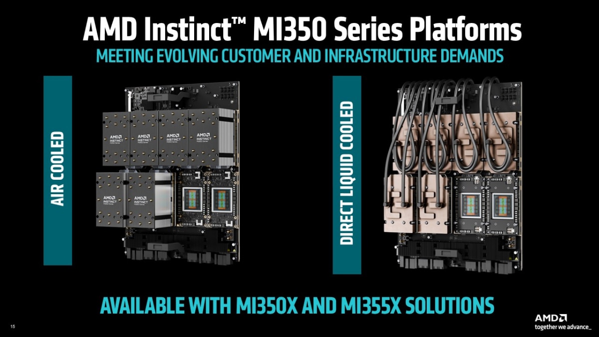 AMD Instinct MI350 Series Platforms AMD Instinct MI350 Series Platforms