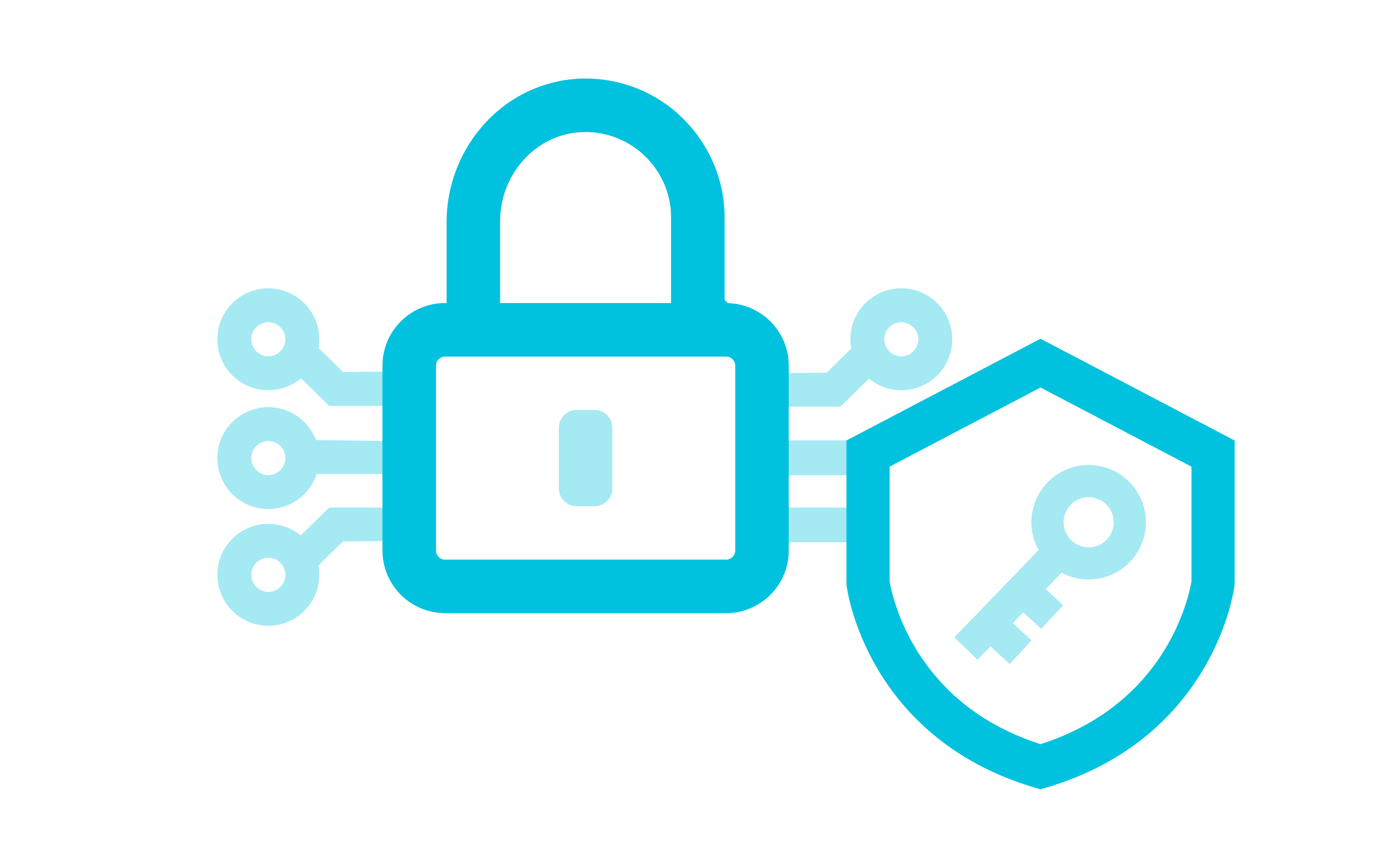 AOCL-Cryptography