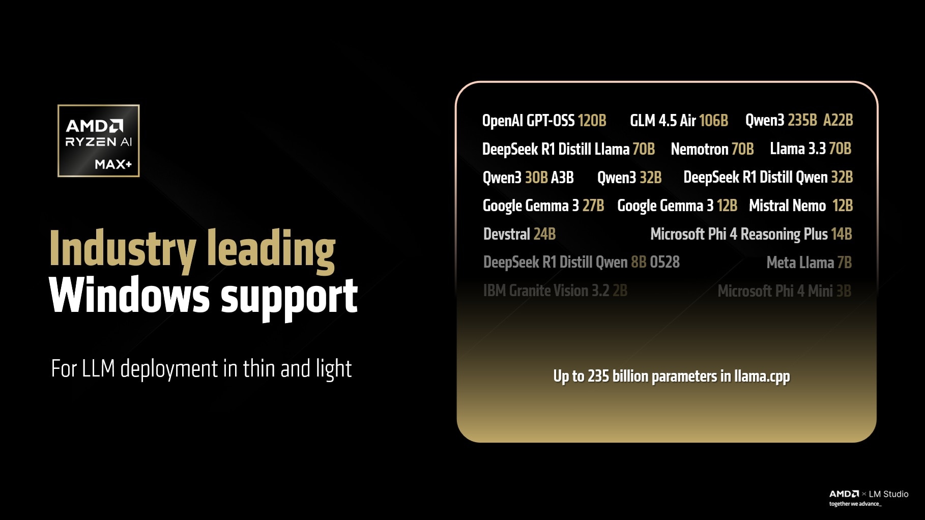 Graphic showcasing the various LLMs suppoted through llama.cpp and LM Studio.