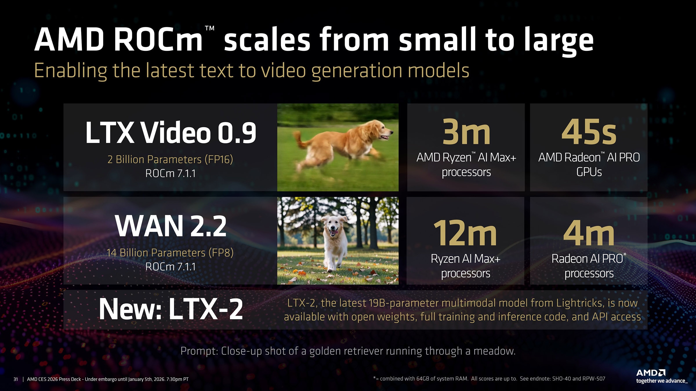 Slide showcasing the generation times of different video models on ROCm 7.1.1 and various AMD hardware. 