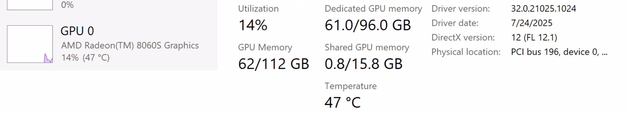 Task manager screenshot the OpenAI GPT-OSS 120B running on an AMD Ryzen(TM) AI Max+