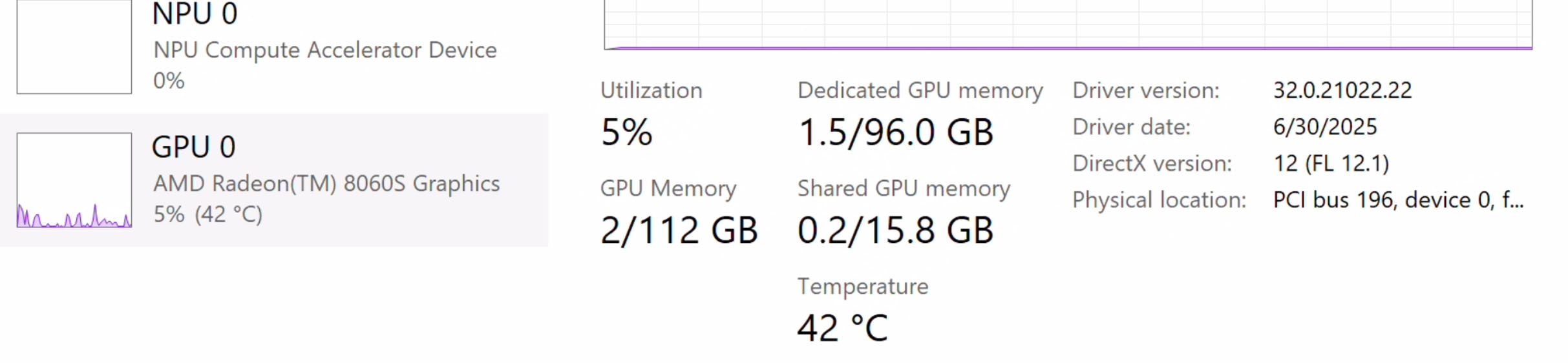 A screenshot of a task manager.