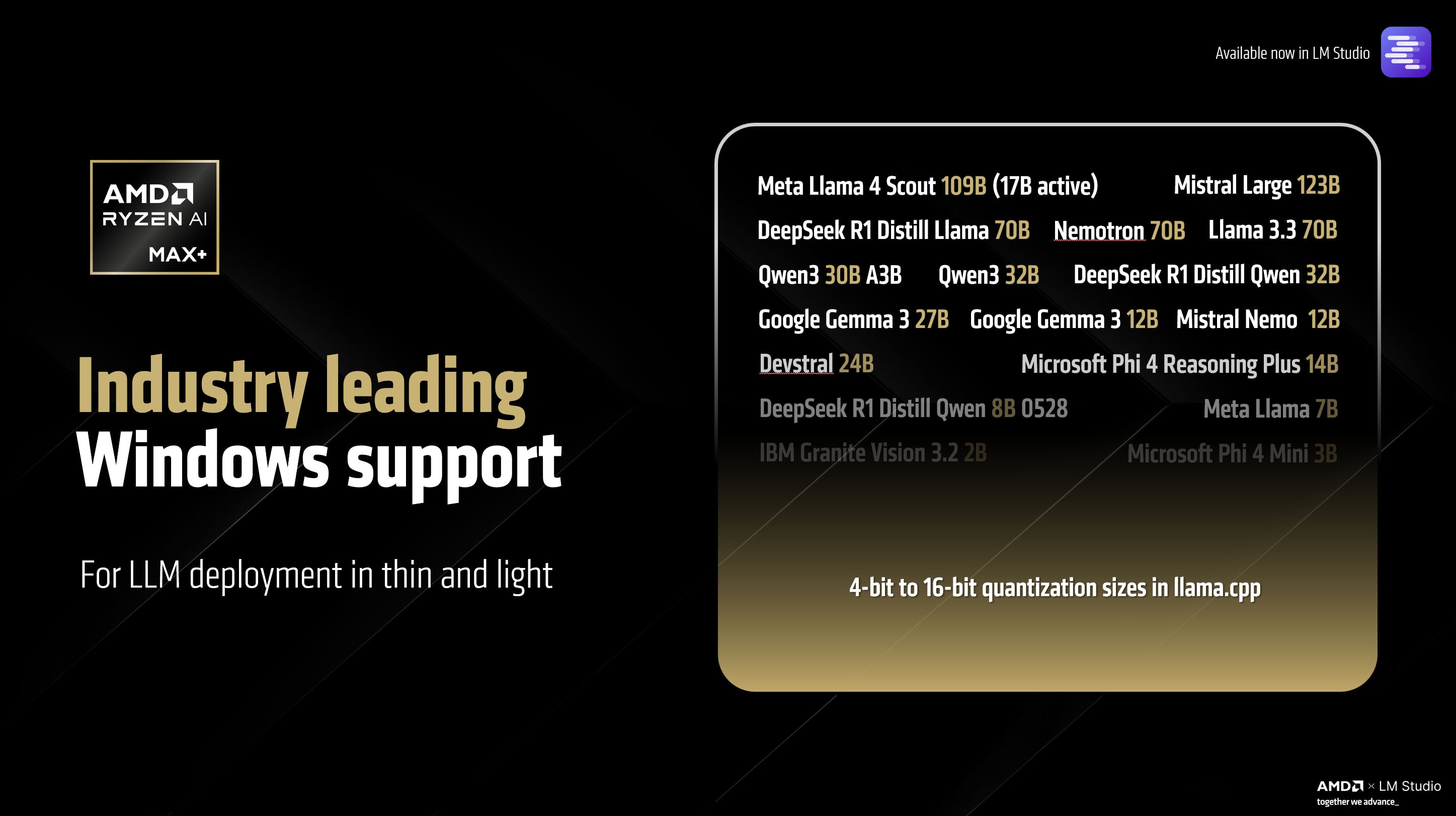 Slide showcasing LLM support for AMD Ryzen(TM) AI Max+ processors.