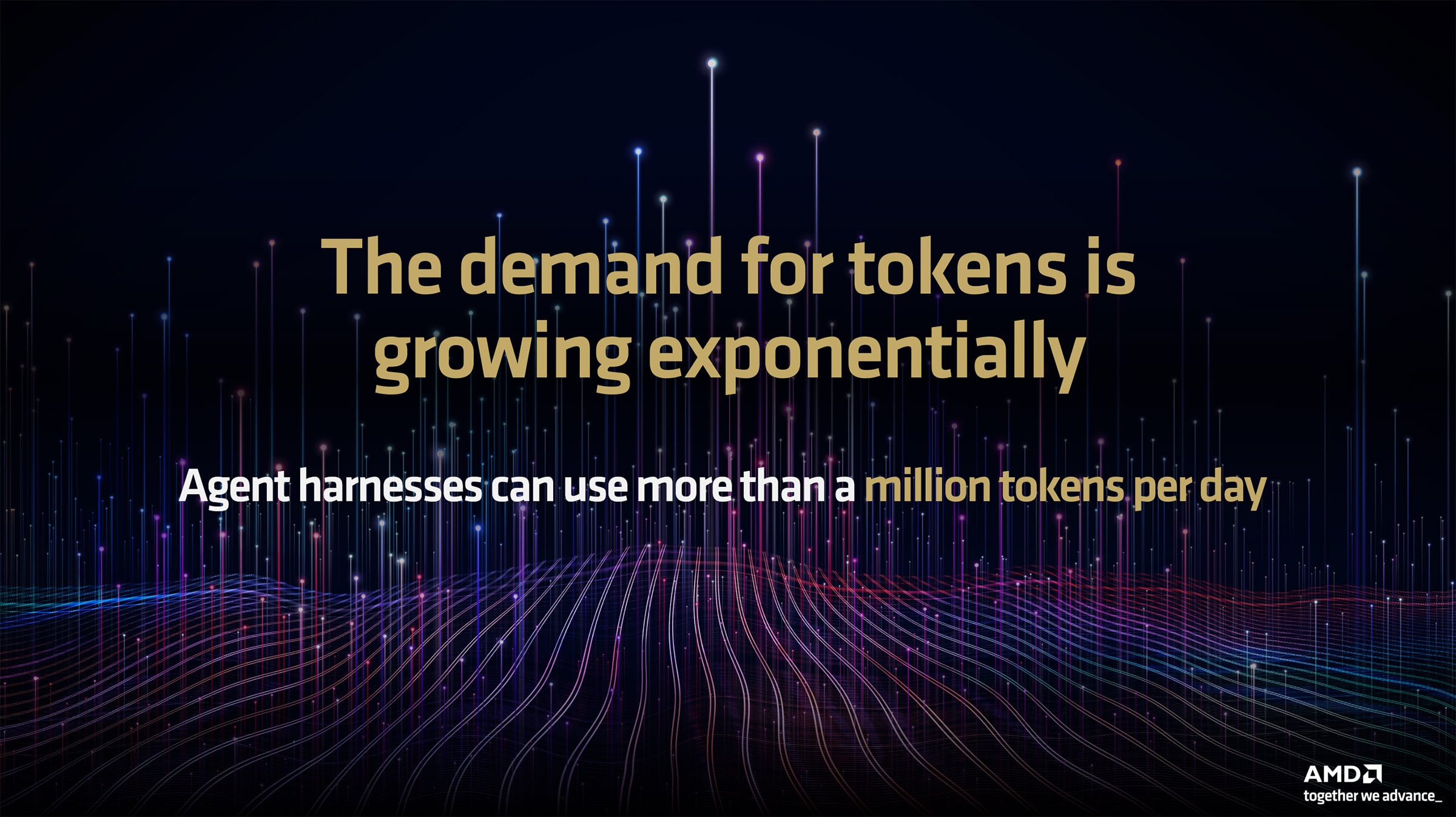 slide stating token growth
