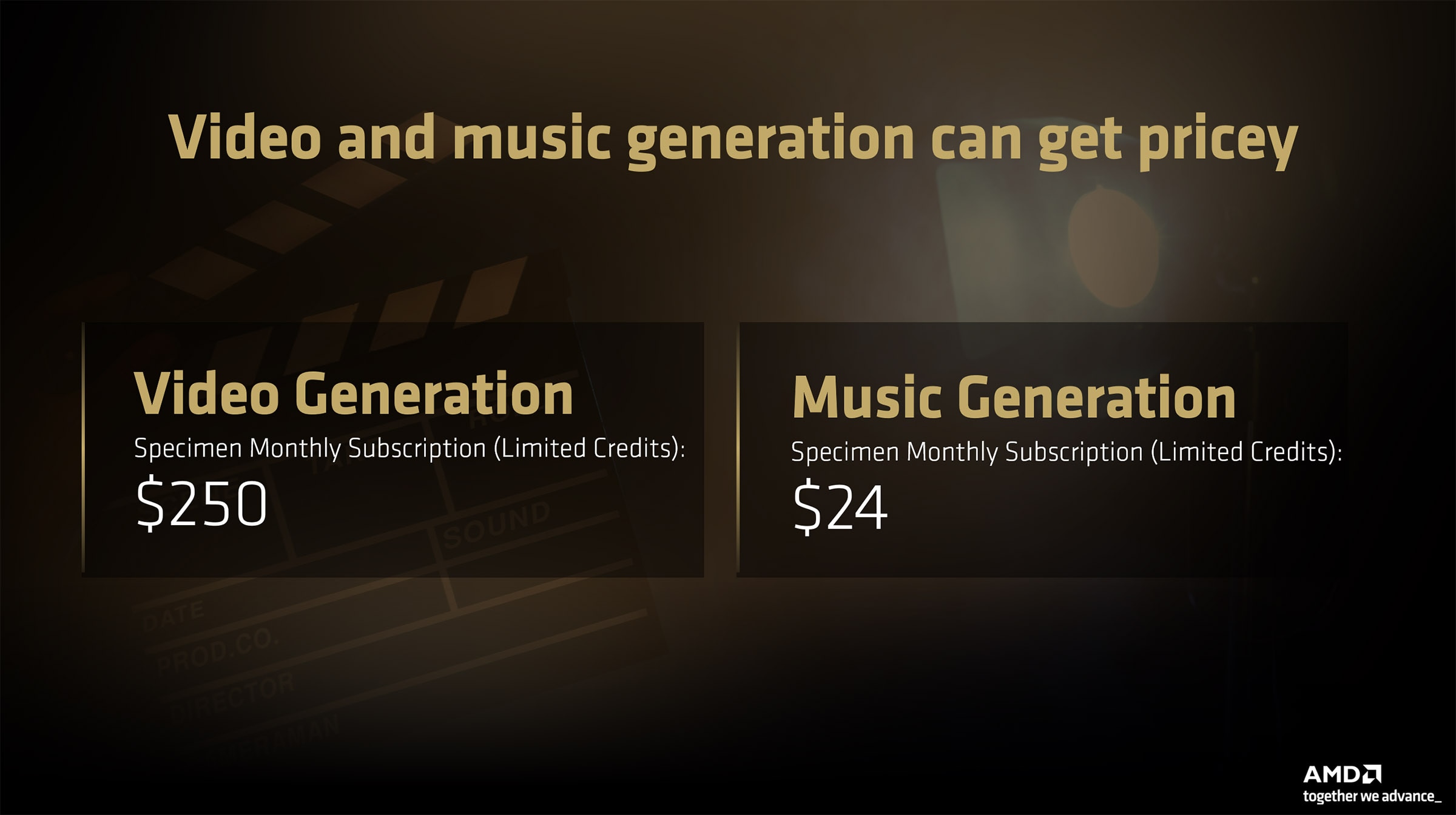 Pricing information for cloud subscription