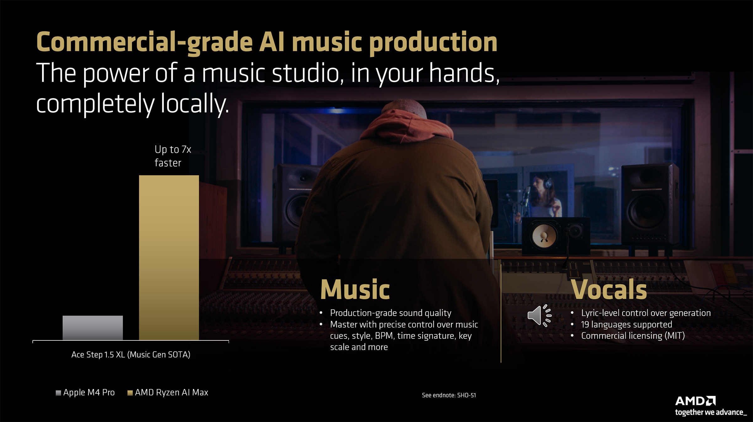 Local music generation is now possible