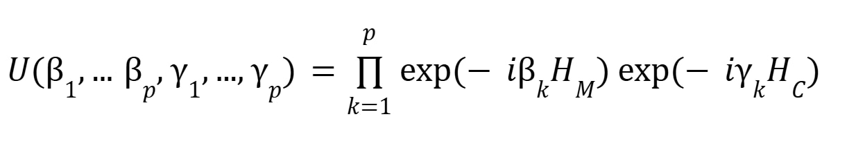 uniform superpostion