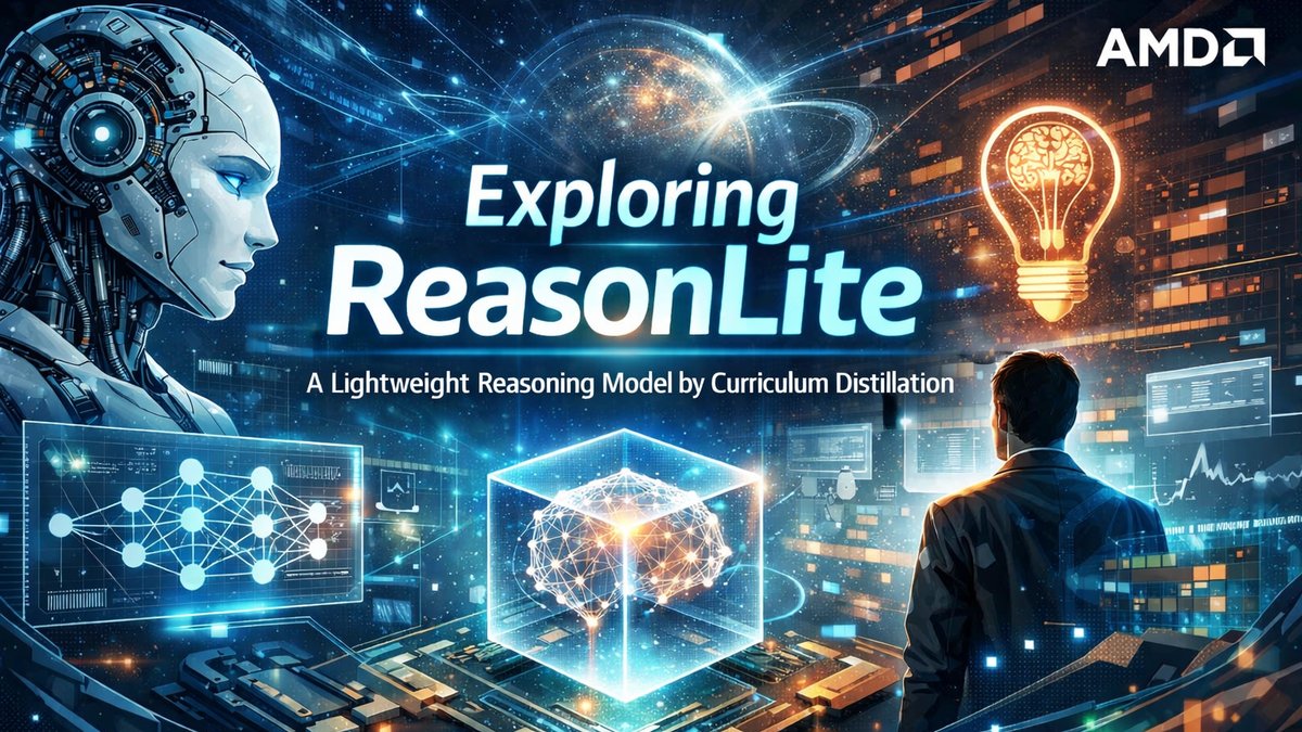 Introducing ReasonLite-0.6B