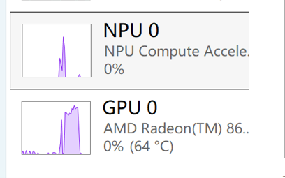 NPU and iGPU utilization from windows task manager