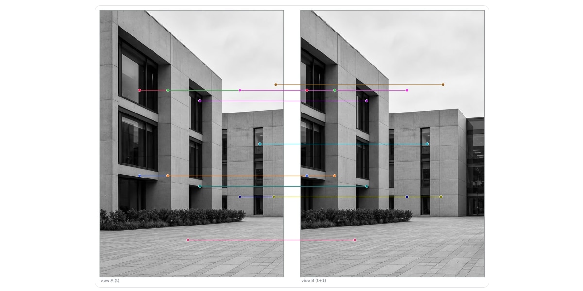 Descriptor matching links keypoints across frames — the core of loop closure and relocalization in VSLAM.