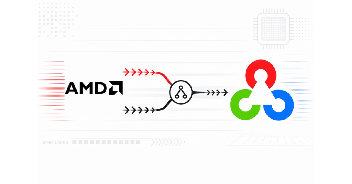 Accelerating OpenCV with Portable SIMD