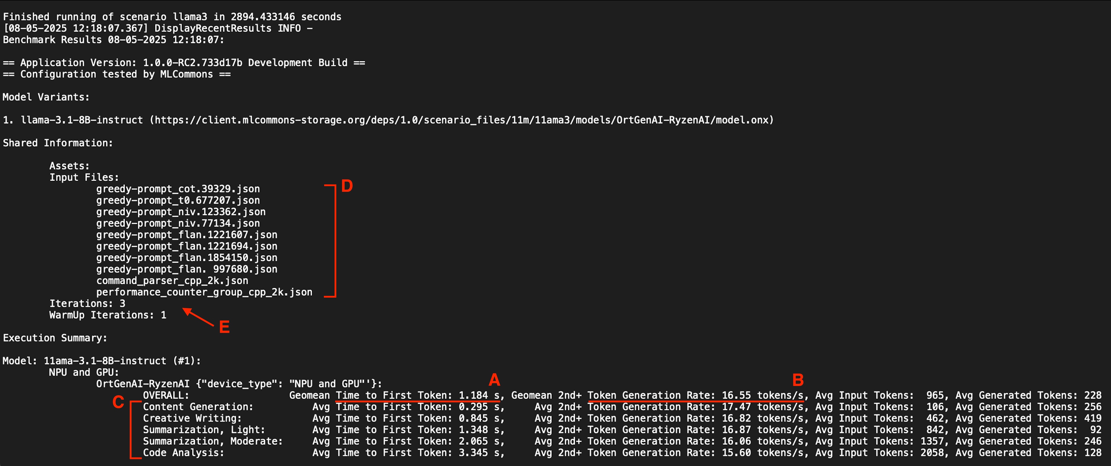 Benchmark Output Screenshot 