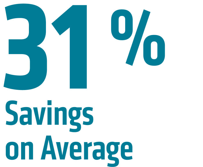 31% Savings