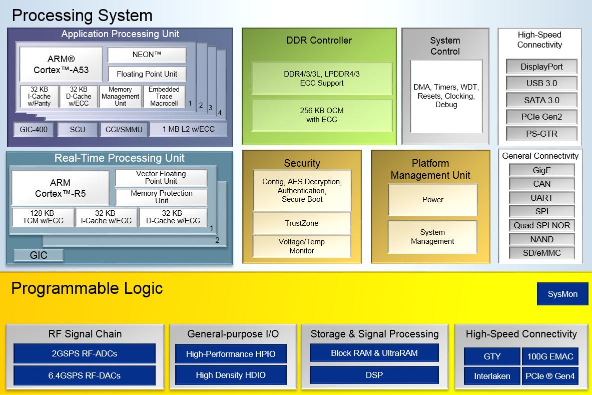 phased array diagram