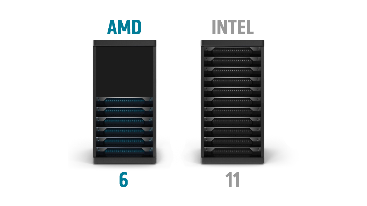 AMD Intel Comparison Renditions AMD Intel Comparison Renditions