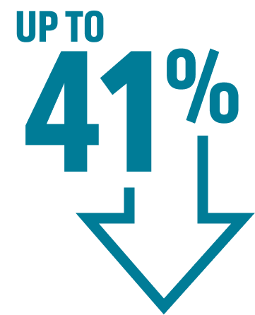 Up To 41%