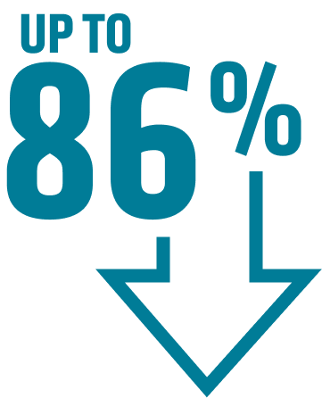 Up To 86%