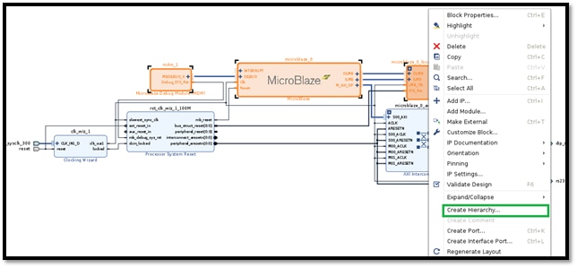 Microblaze Subsystem Diagram