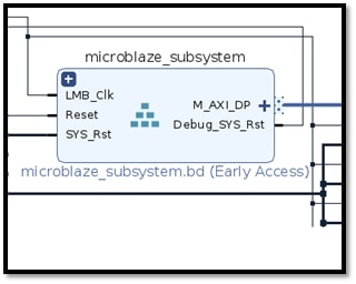 Sub System Diagram