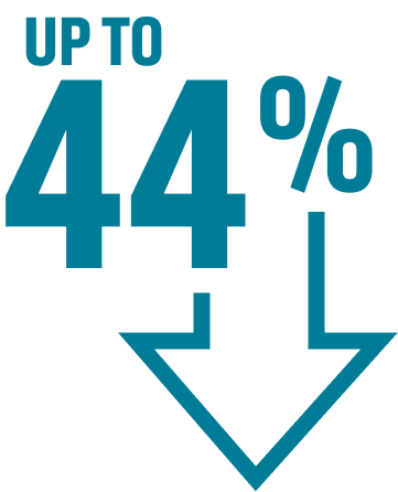 Up To 44% Up To 44%