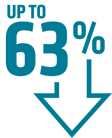Up To 63% Up To 63%