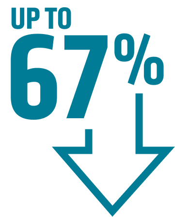 Up To 67% Up To 67%