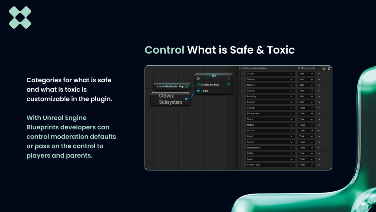 CTRLVOX moderation settings screen showing customizable safe and toxic categories in Unreal Engine Blueprints.