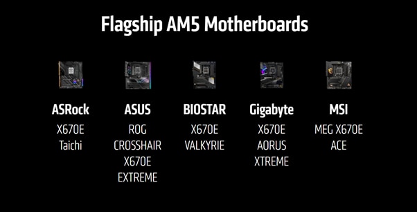 Motherboards with AMD AM5 Image showing 5 motherboards with AMD AM5, ASRock X670E Taichi, ASUS ROG Crosshair X670E Extreme, Biostar X670E Valkyrie, Gigabyte X670E AORUS Xtreme and MSI MEG X670E ACE