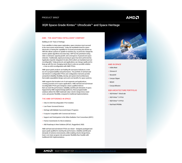 Aerospace and Defense Solution Brief
