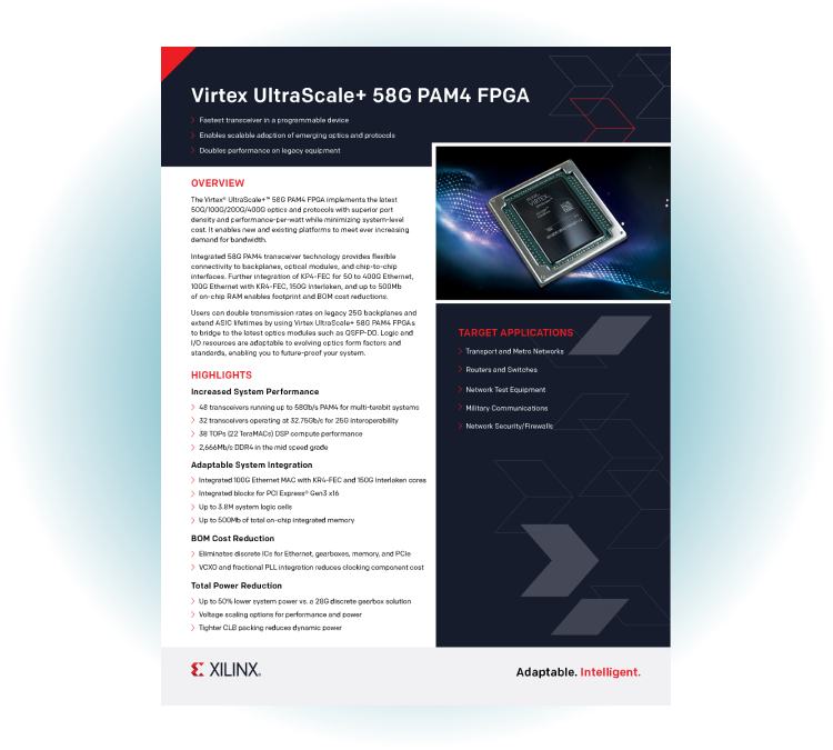 Virtex UltraScale+ 58G PAM4 FPGA Product Brief Virtex UltraScale+ 58G PAM4 FPGA Product Brief
