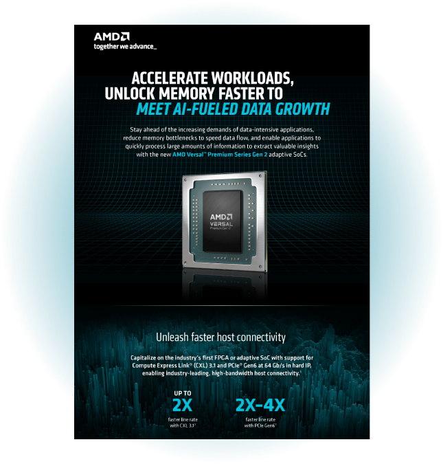 Versal™ Premium Series Gen 2 infographic Versal™ Premium Series Gen 2 infographic