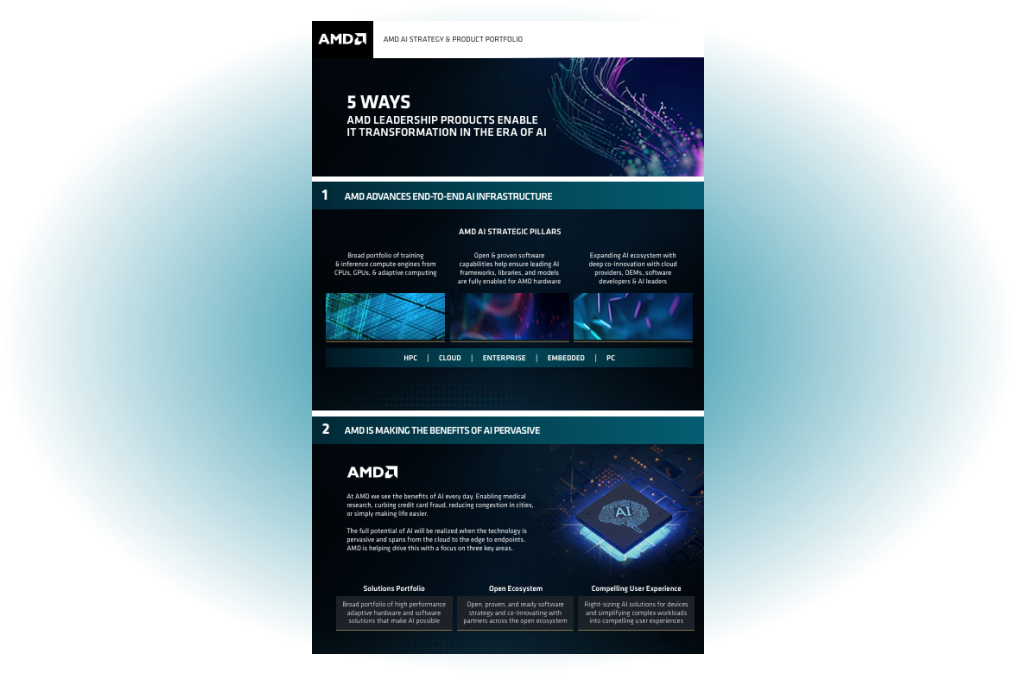 AMD AI Strategy & Product Portfolio AMD AI Strategy & Product Portfolio