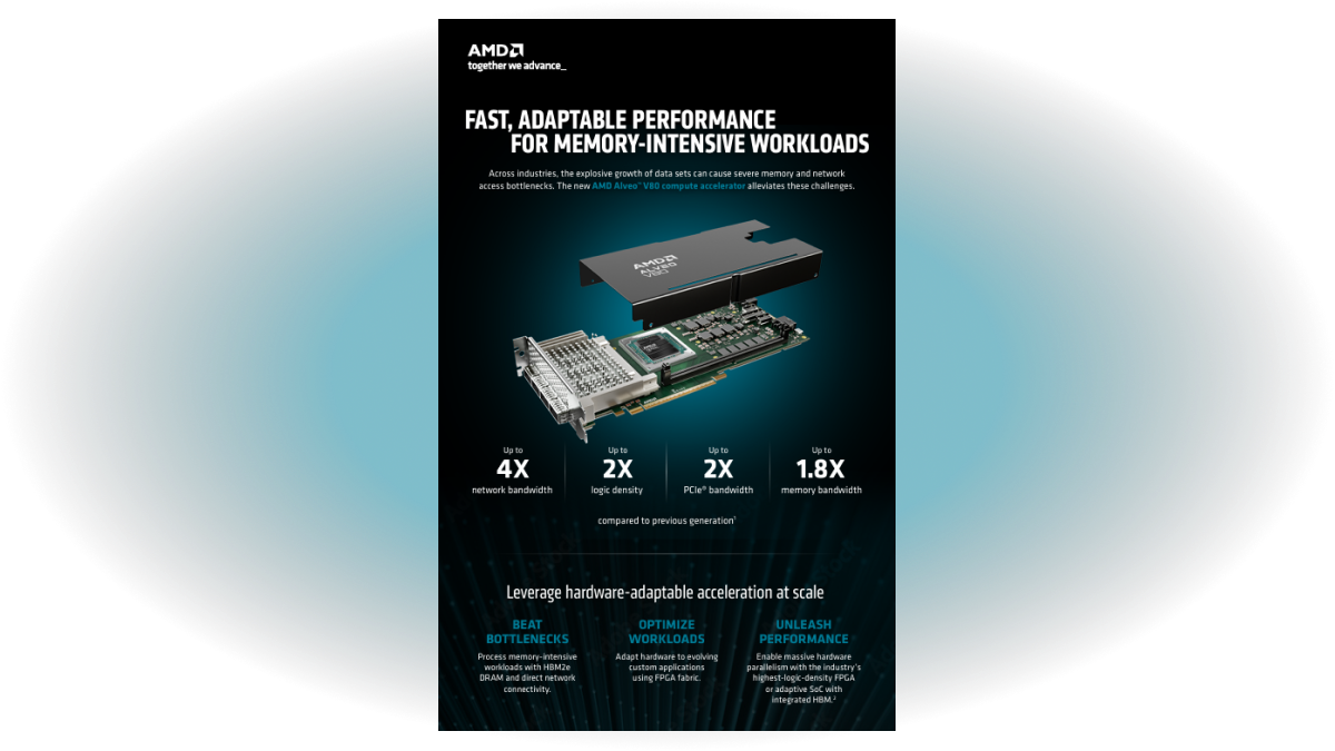 AMD Alveo V80 infographic