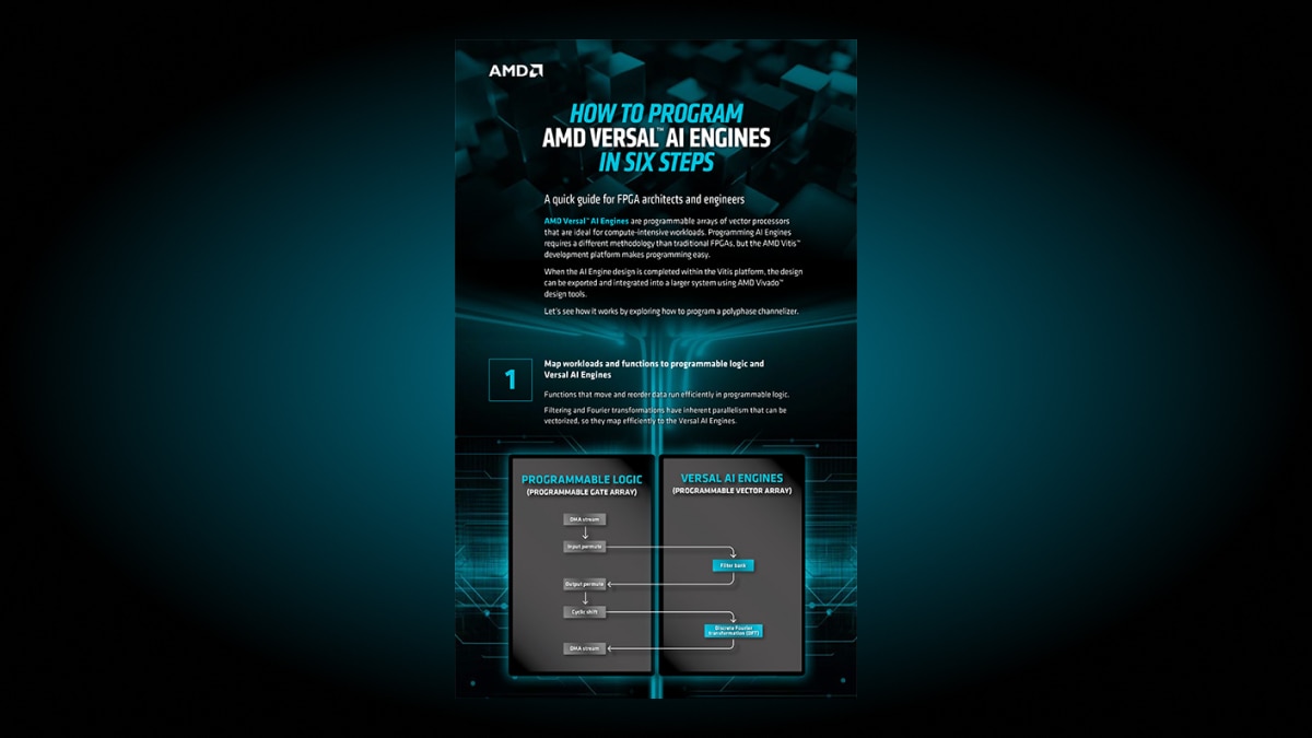 Programming Versal AI Engines for DSP Applications infographic