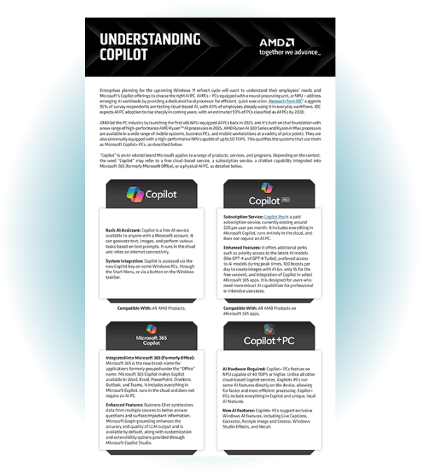understanding Copilot infographic
