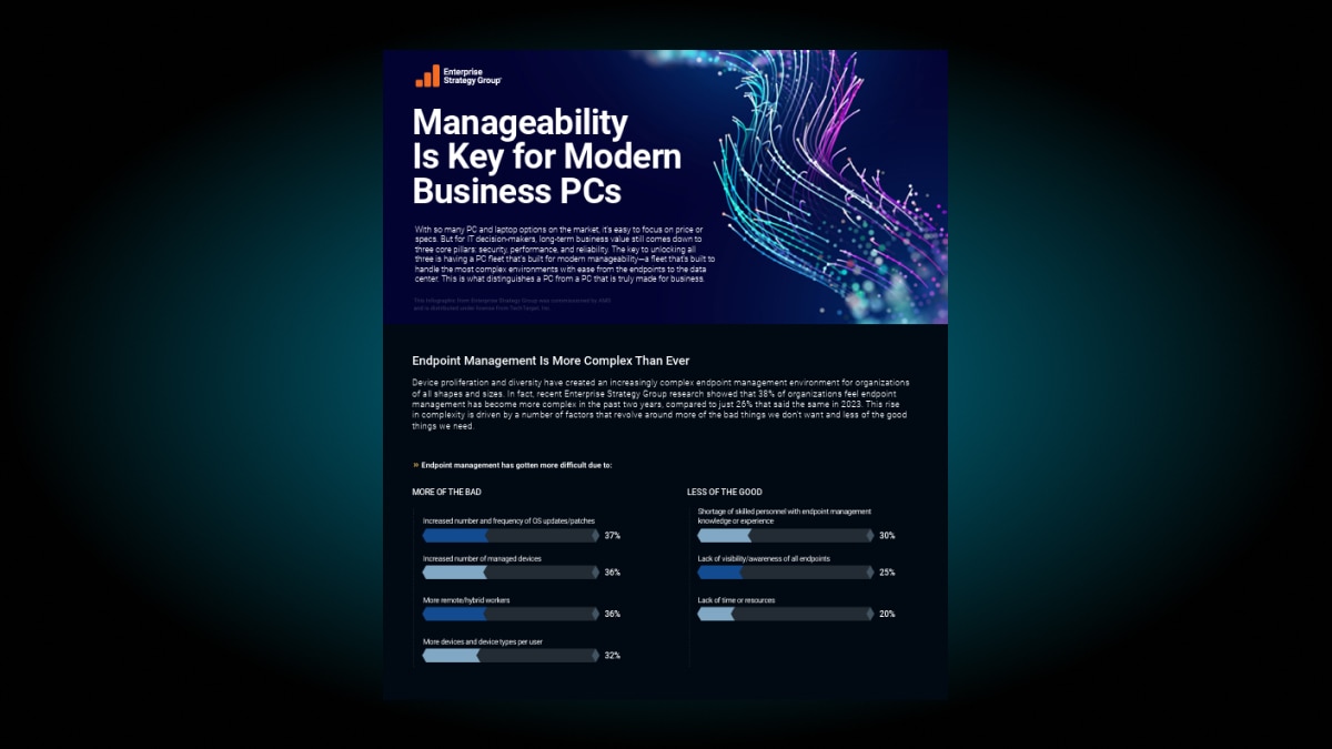 Enterprise Strategy Group Infographic, Manageability for Modern Business PCs