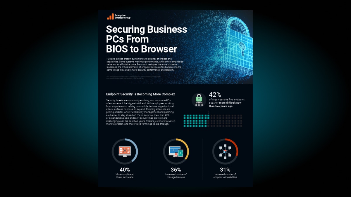 Enterprise Strategy Group Infographic, Securing Business PCs From BIOS to Browser