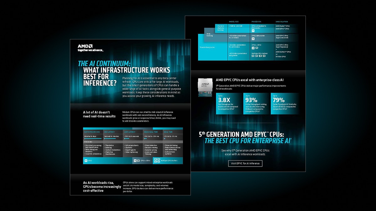 The AI continuum: what infrastructure works best for inference? infographic cover