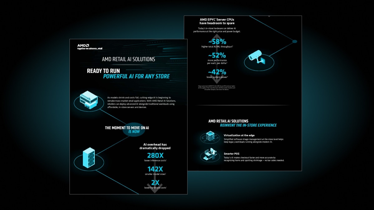 AI Solutions for Any Store infographic cover
