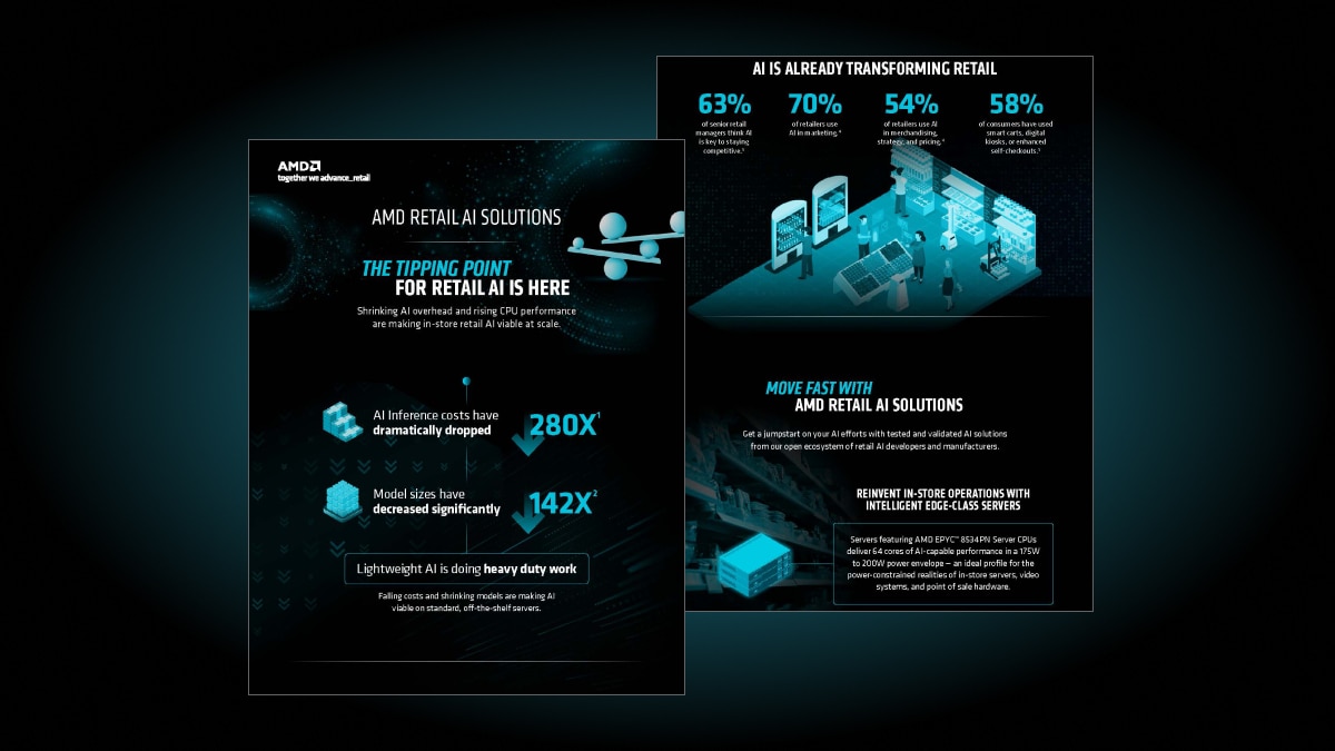 AI is Transforming Retail infographic cover