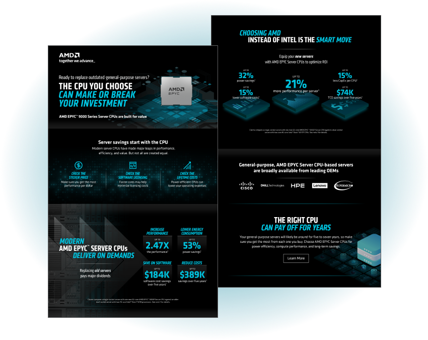 AMD EPYC Midstack Investment Infographic